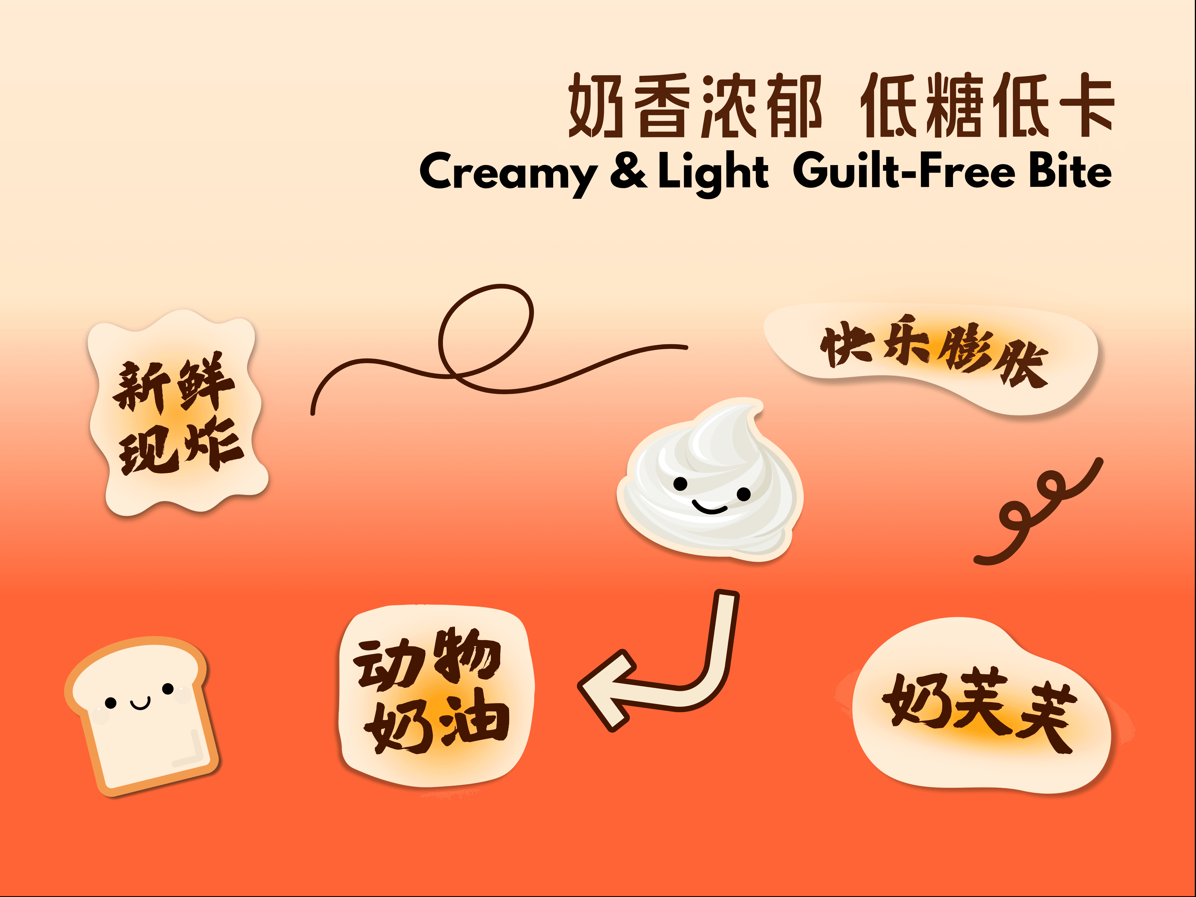 Bite’n Crunch 一口咔滋